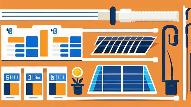 What exactly does solar energy resources refer to?