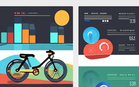 How to position solar panels on a bicycle