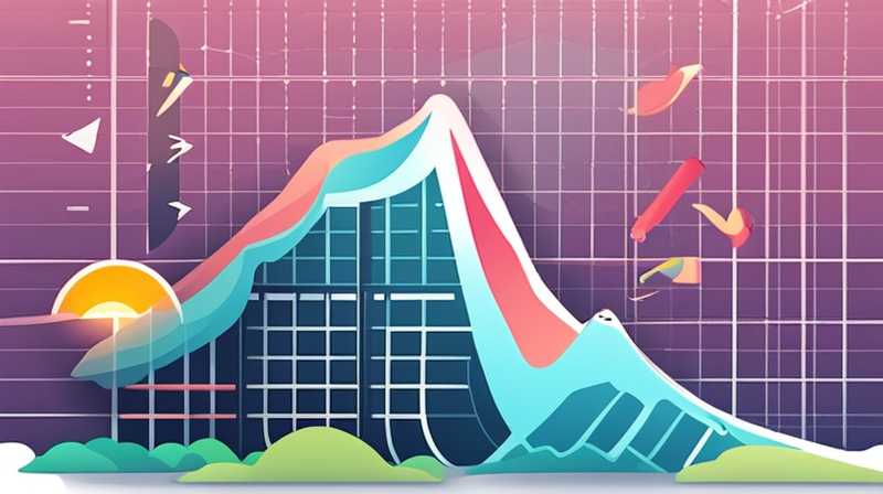 How long can solar energy monitoring last?