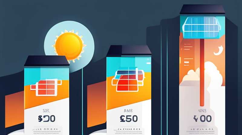 How much does 150 liters of solar energy cost