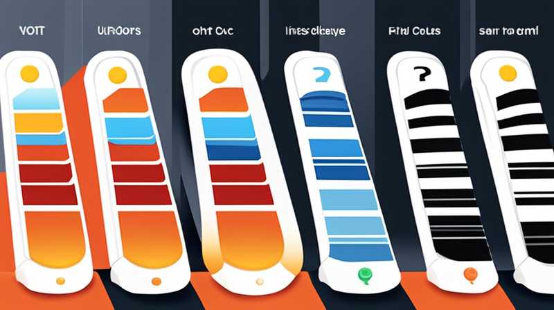 How much does solar heating installation cost?