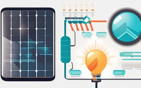 How many types of energy can solar energy convert into?