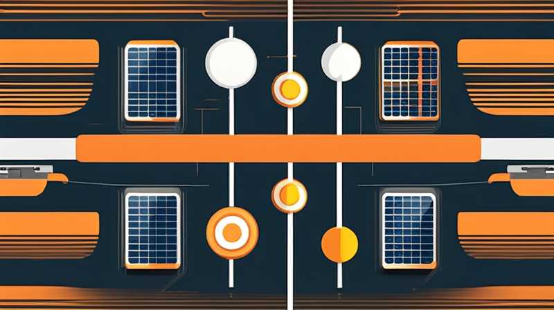 How to adjust the direction of solar energy