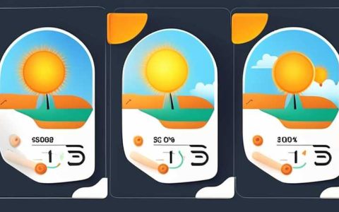 How many tons of solar energy per day