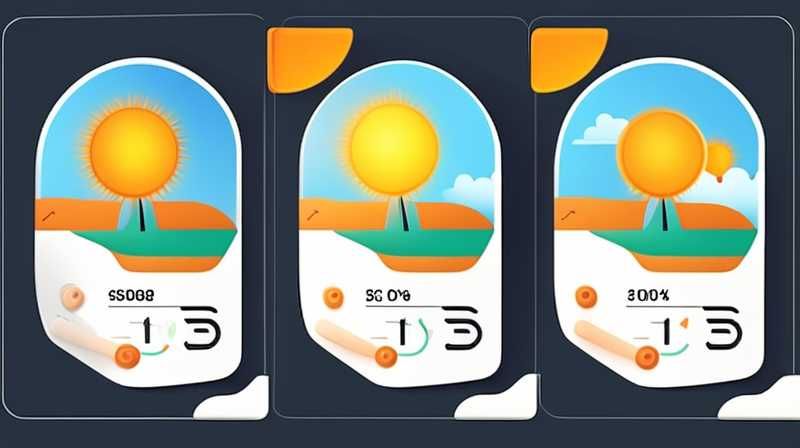 How many tons of solar energy per day