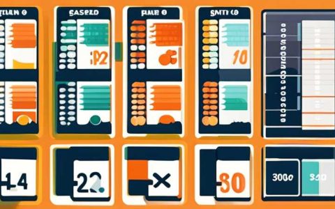 How much does solar energy cost per pound?