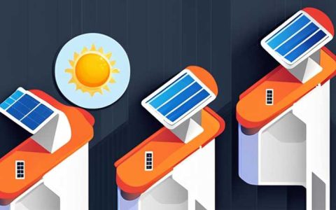 How is it for the solar panel workers in AD?