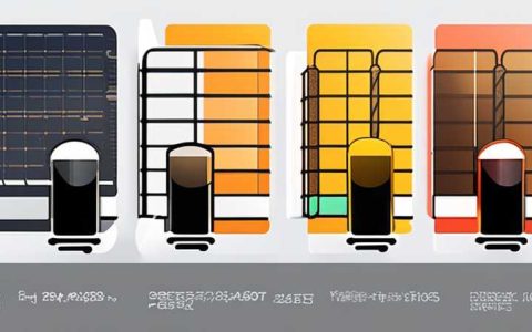 What kind of solar lights should I buy?