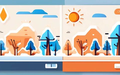 How much can solar energy raise the temperature in winter?