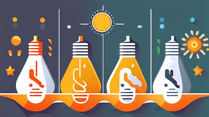 How many degrees does a solar light bulb keep warm?