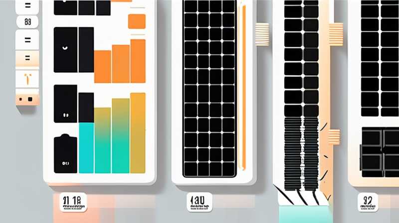 How to adjust the solar time controller