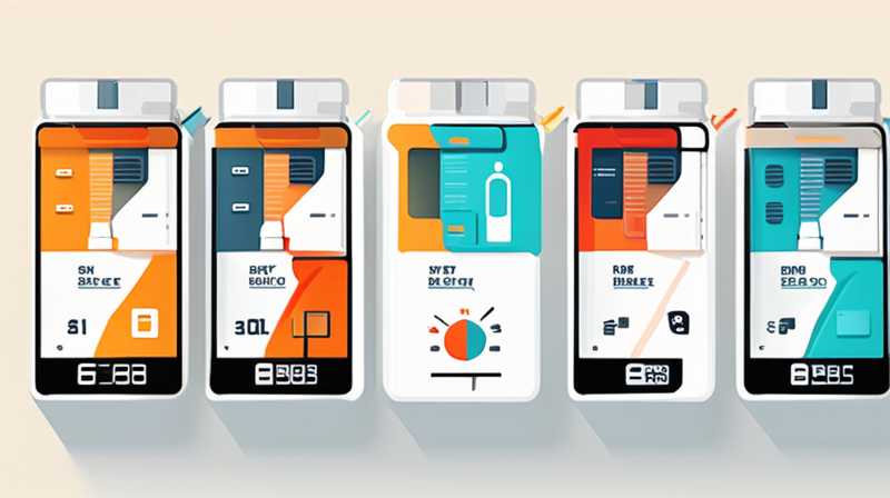 How to adjust the solar meter