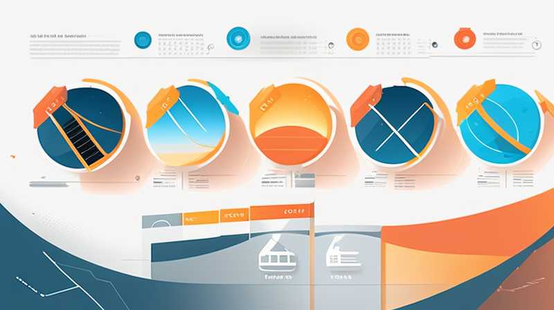 How are solar resources distributed?