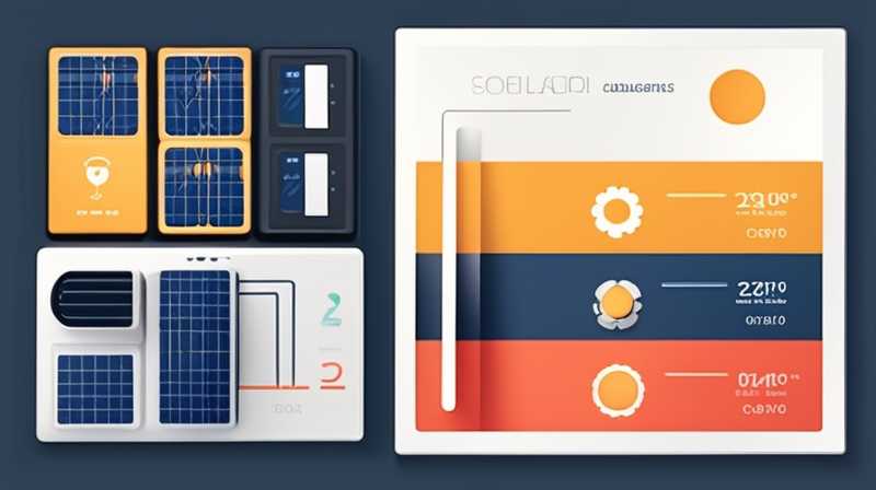 What is a solar direct charging panel