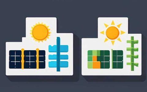 How much is the best solar energy