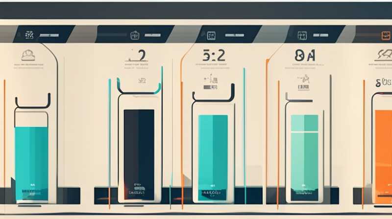 How to write the sales information of old solar tubes