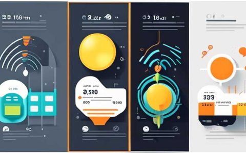 How much is solar energy at 31 degrees in summer