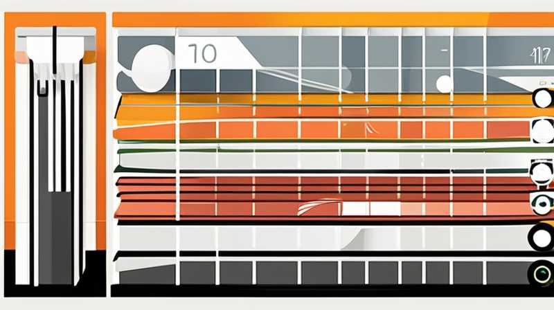 How many watts does a solar panel work?