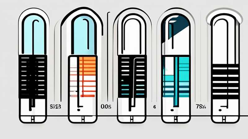 How much does a solar tube cost?