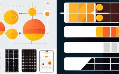 How about Beite solar cell