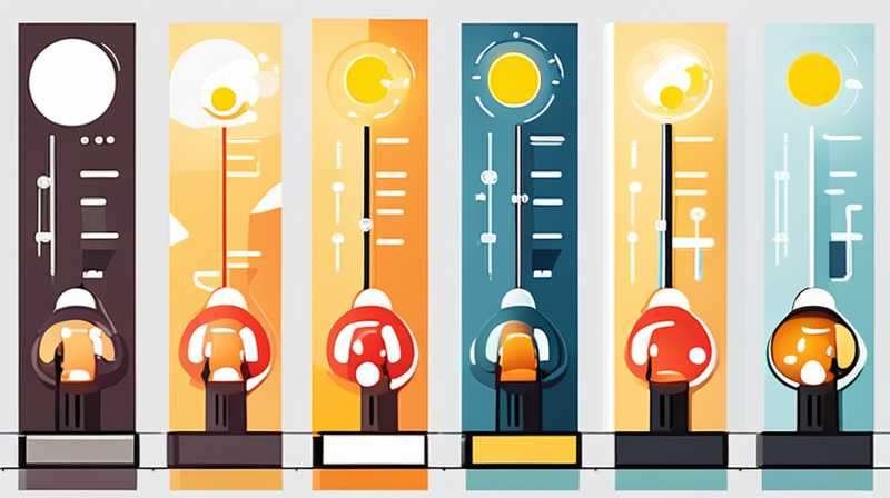 How to adjust the time of roadside solar lights