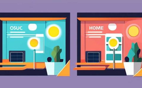 How about solar lights for home use