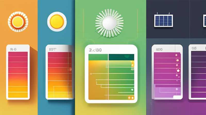 How much does 2 kilowatts of solar energy cost?