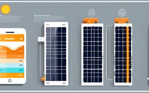 How much does mid-sized solar power cost