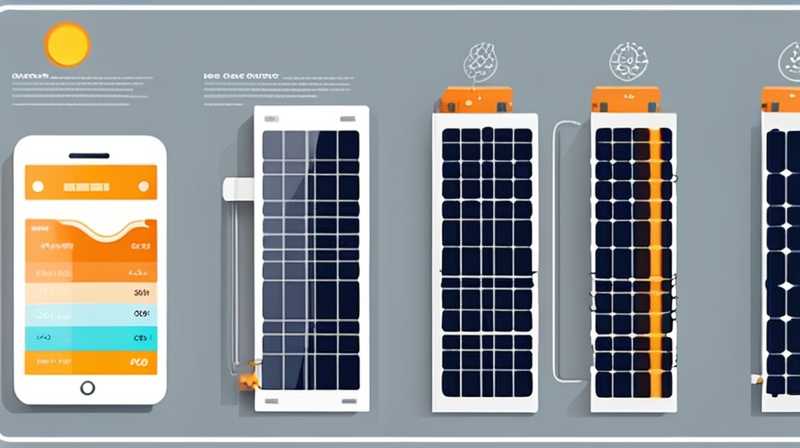 How much does mid-sized solar power cost