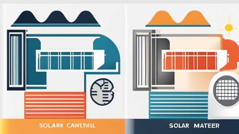 What materials are needed for solar cleaning