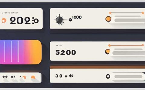 How much is a solar igniter?