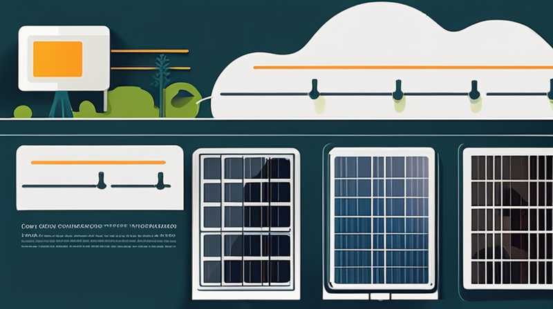 What brand of wire is good for solar power