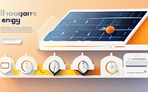 How to measure solar energy in W