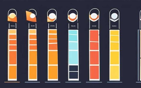 How many watts does a standard solar panel have?