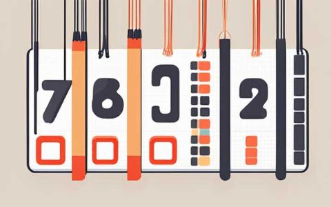 How to arrange the solar panel string number