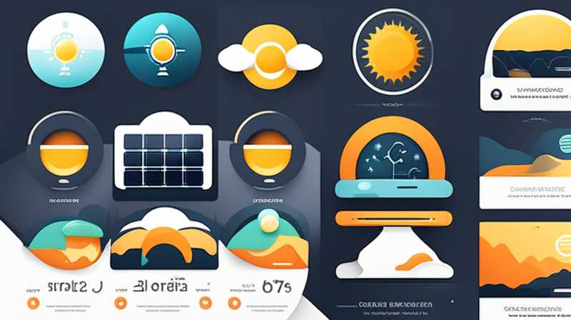 Which brand of solar energy is the best?