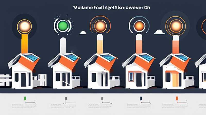 How many volts should I choose for home solar power?