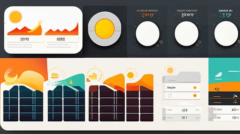 How often does solar energy burn normally?