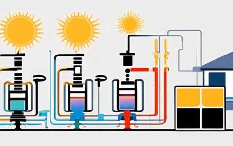 Where is the solar solenoid valve installed?