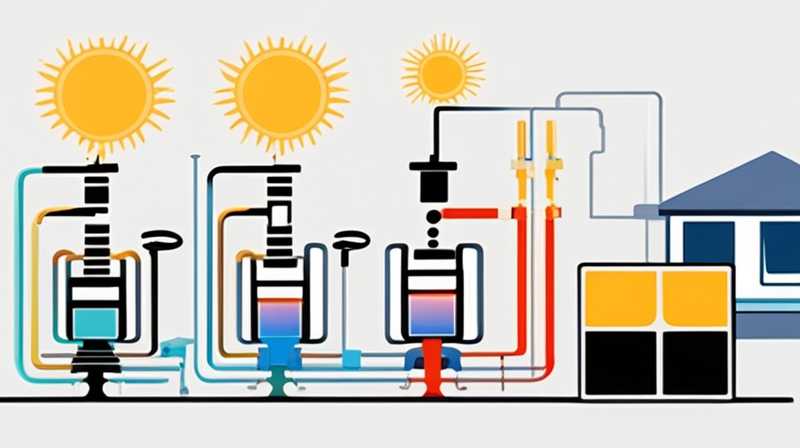Where is the solar solenoid valve installed?