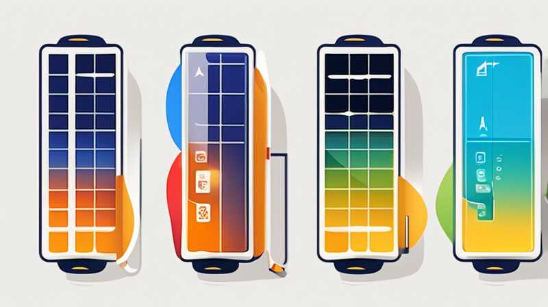 How much does a new solar energy unit cost?