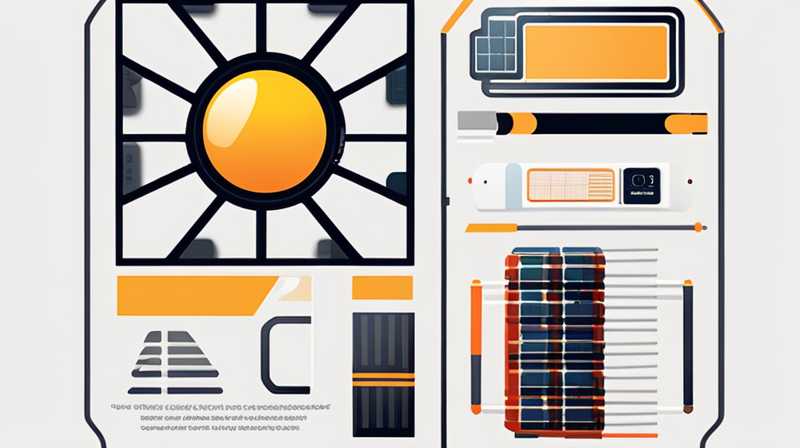 What components does solar energy consist of?