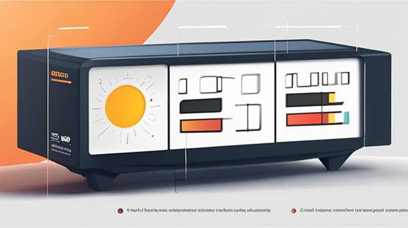 Where to buy solar control cabinet