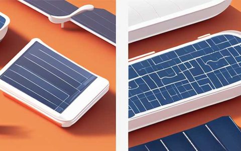 What are the policies for solar heating?