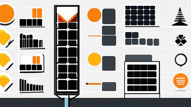Which is more expensive, solar power or wind power?