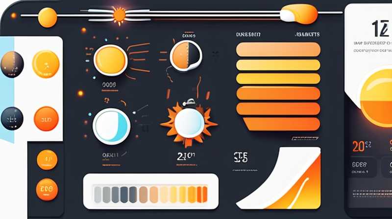 How to calculate solar energy in physics