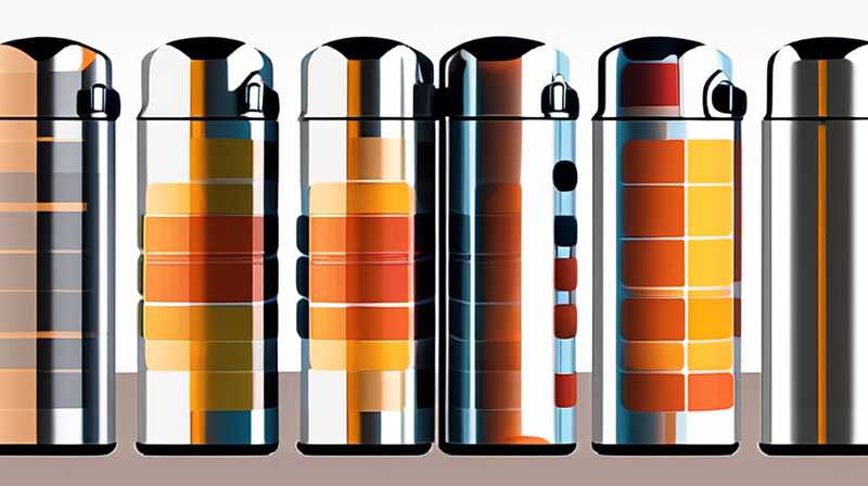 How to fold a solar thermos barrel