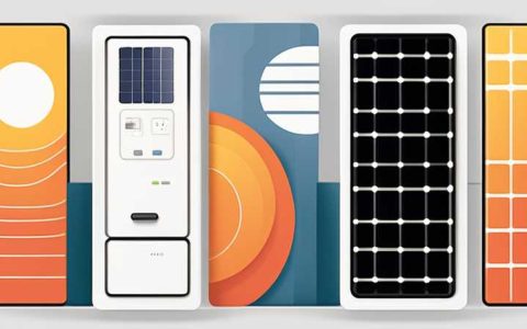 How is the wall-mounted solar panel?