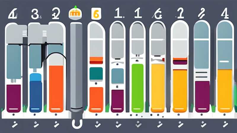 How to calculate the power saving of solar lights