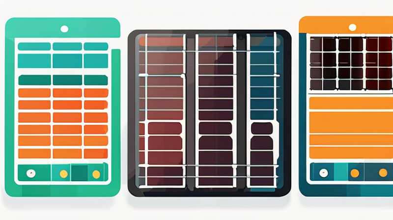 How much lower is the efficiency of solar panels when placed flat